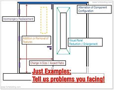 Our professional solutions. Tell us problems you facing!